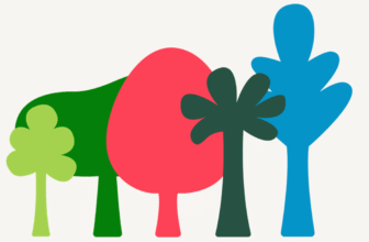 Nonprofit search engine Ecosia presents $0 for management of Chrome